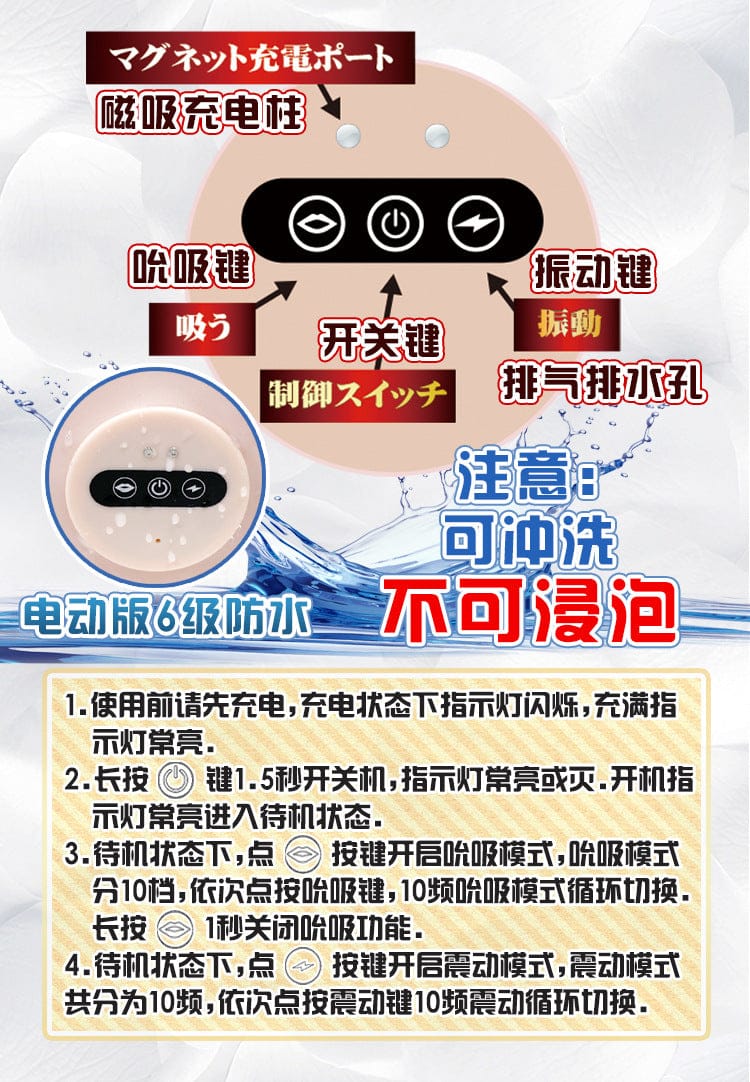 JNPG Konan Koyoi 014 Auto Vibration Masturbator Sex toy for men adult toy Realistic Toy for men NPG 小霄虎南 名器の证明014 真人倒模电动飞机杯 成人用品