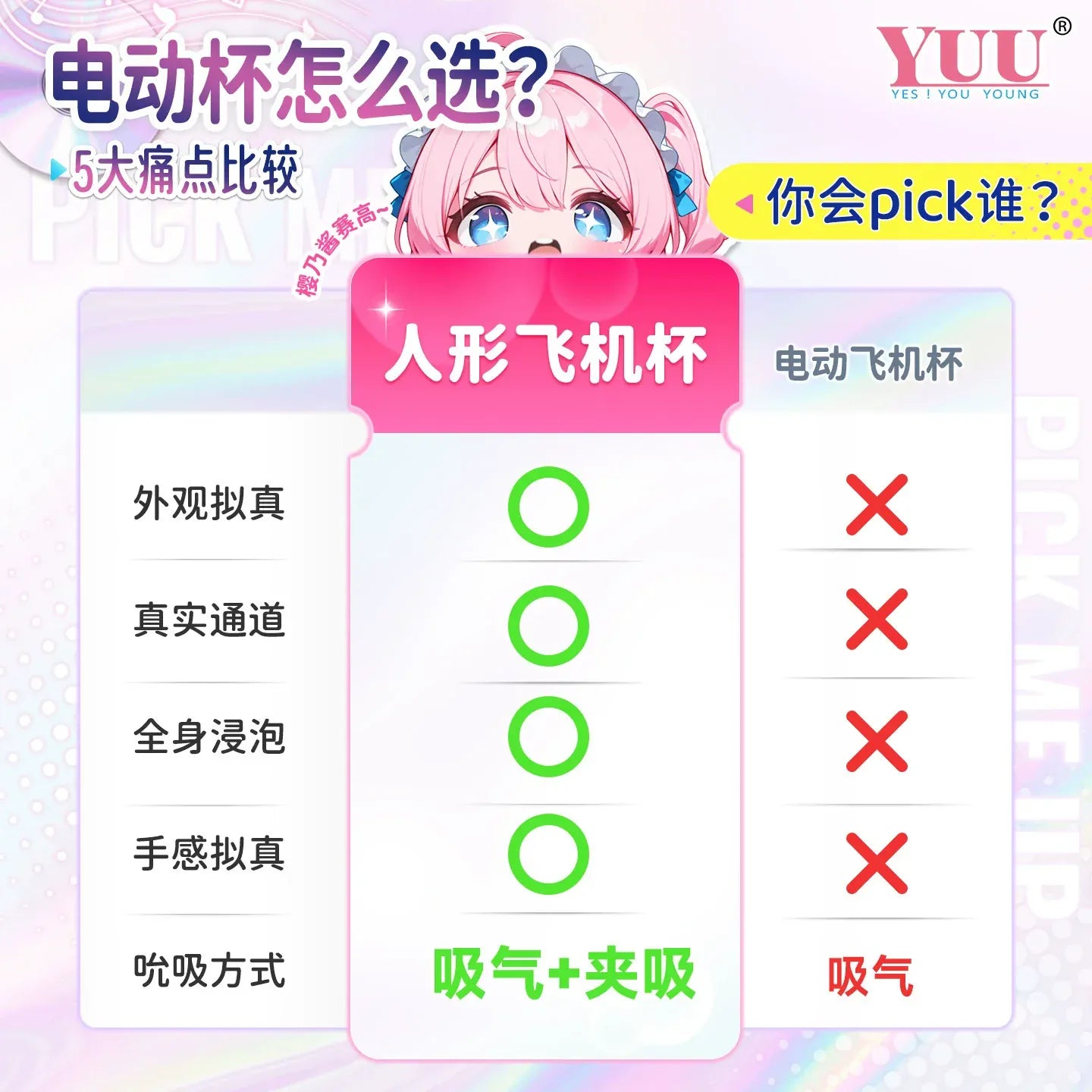 YUU Suction Sakurano-chan Fully Automatic Electric Realistic Masturbator for Men YUU吮吸樱乃酱飞机杯全自动电动真人倒模男用名器