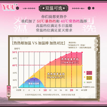 Yuu Miss In Built Heating Vibrations Realistic For Him 1KG