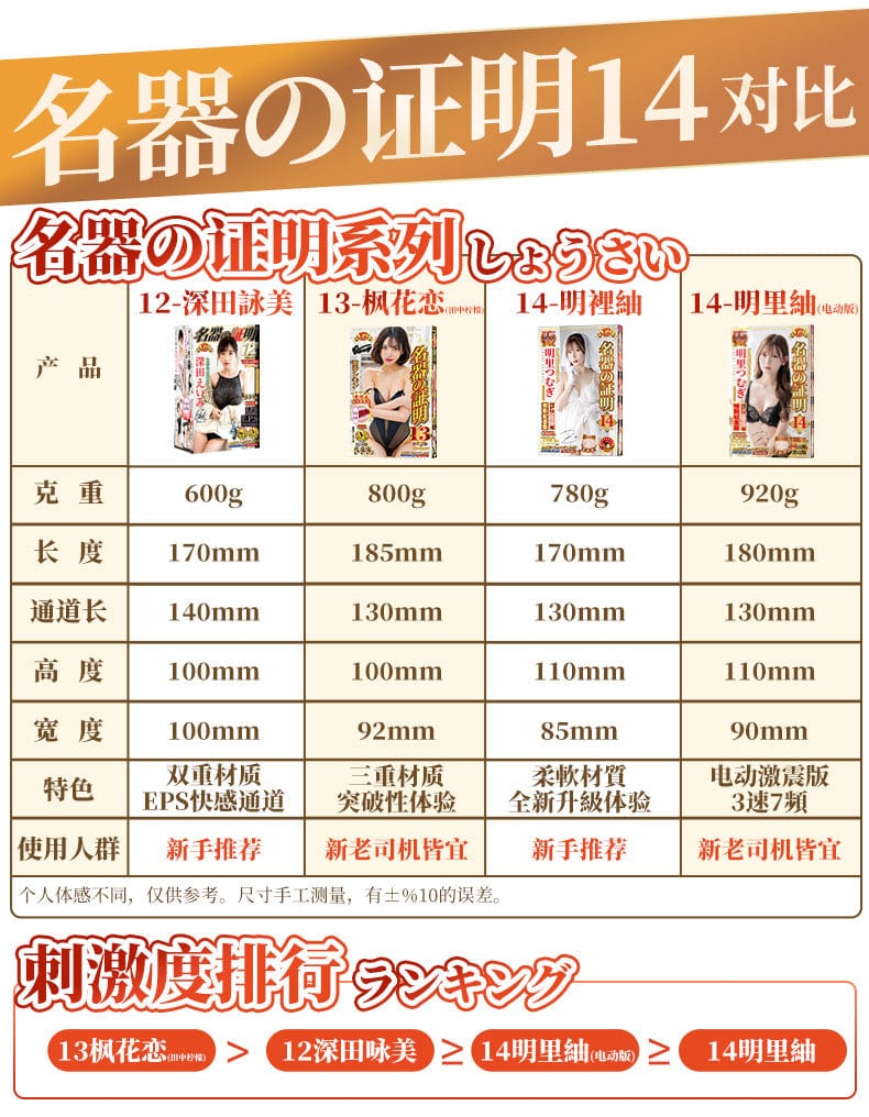 NPG Special Edition 2024 Tsumugi Akari 780G/920G